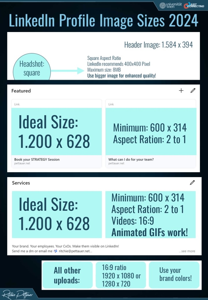 LinkedIn™ Profile Image Sizes 2024