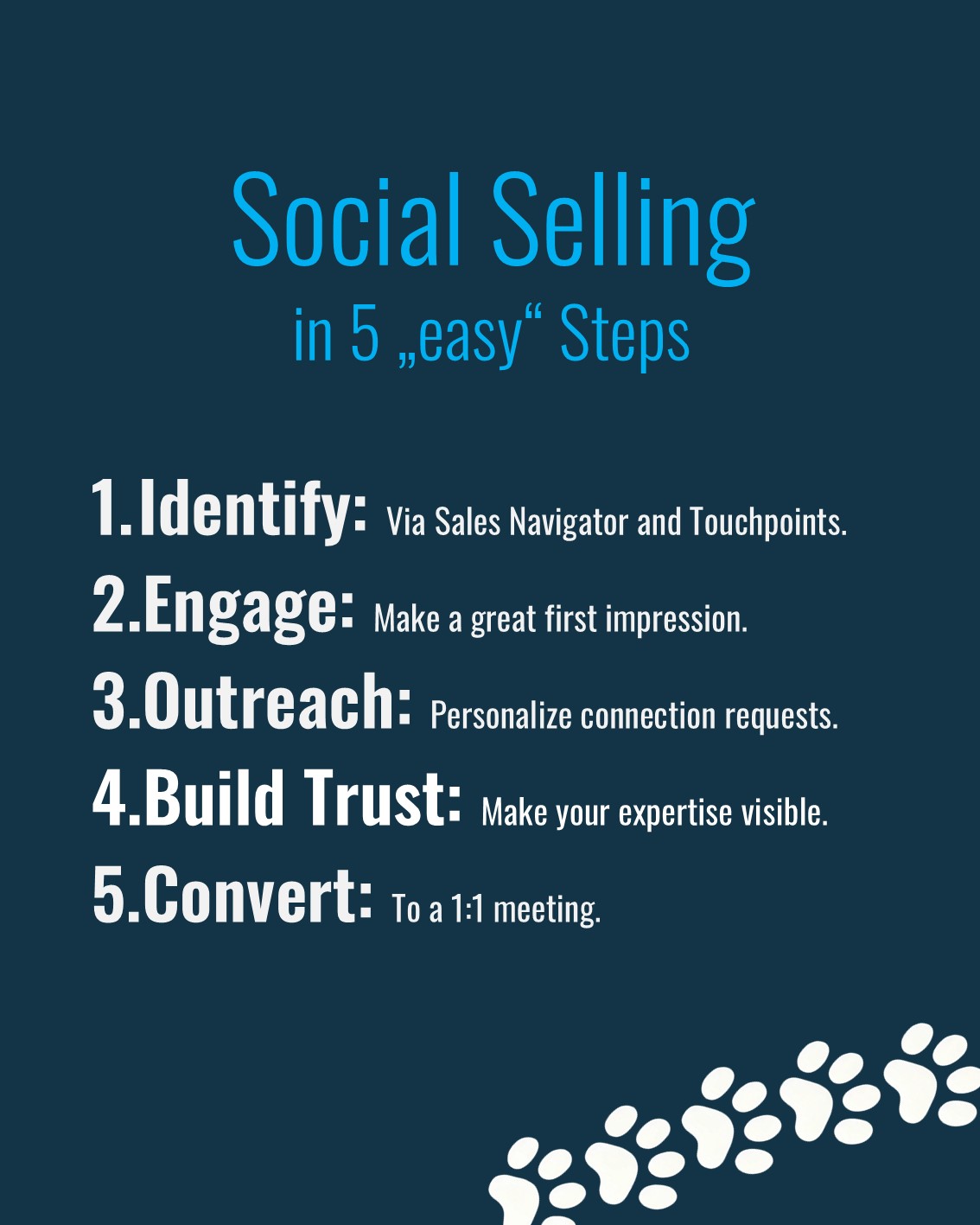 How to implement the 5-Step Social Selling Process